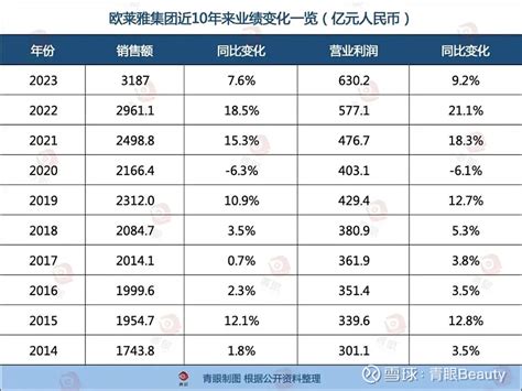 將軍澳人口2023|2023年全年及第4季人口统计